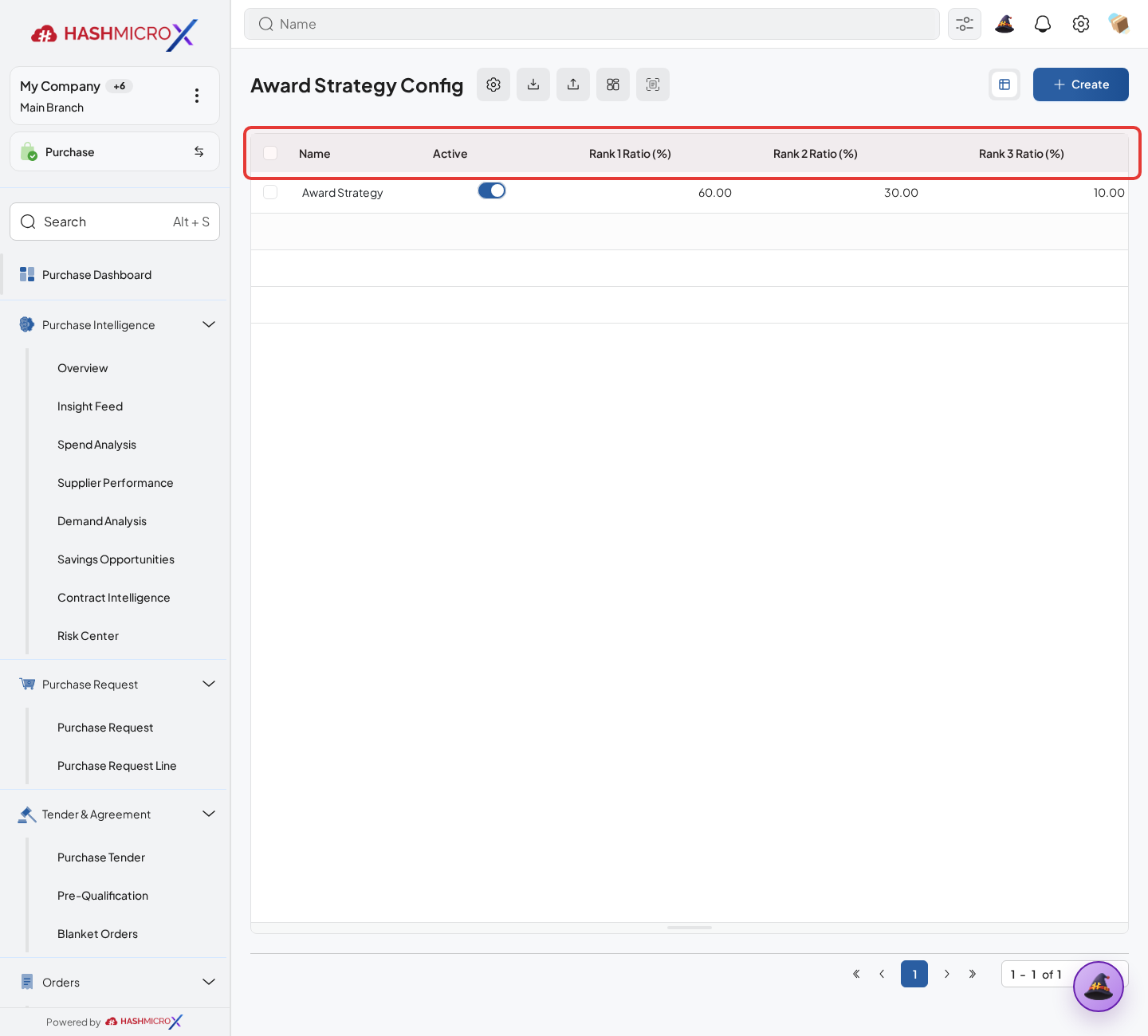 Figure 1.4.2 — HMX Main: Award Strategy search and action controls framed in red