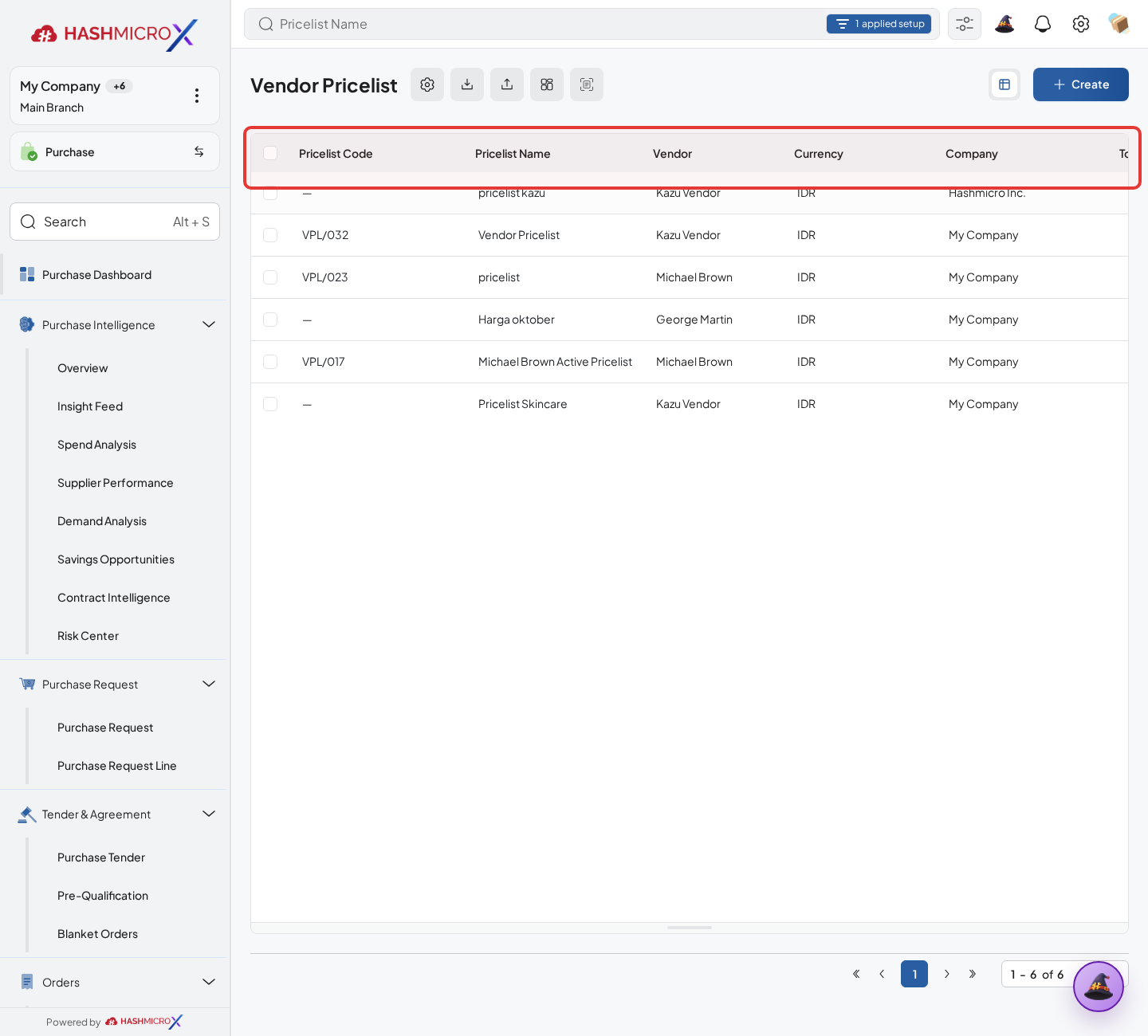 Figure 2.3.1 — HMX Main: Vendor Pricelist directory list and create button framed in red