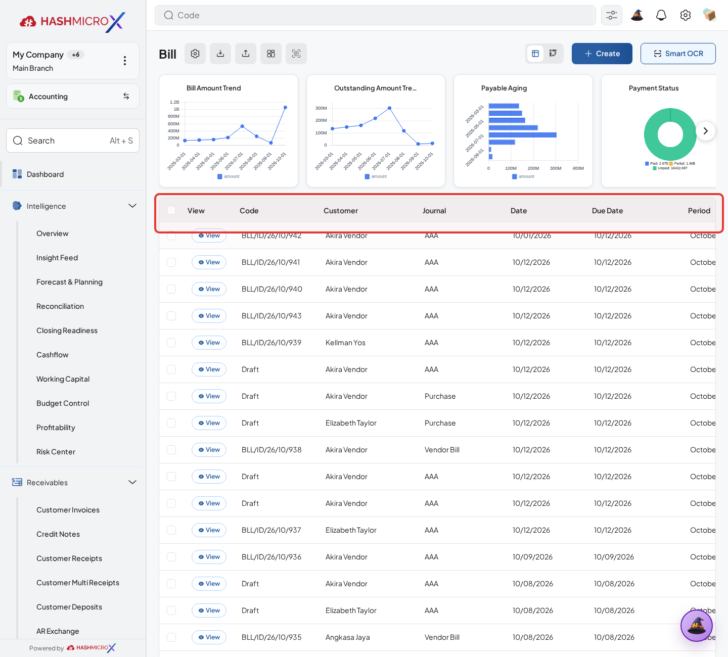 Figure 3.10.1.1 — HMX Main (Accounting > Payables > Vendor Bills): Vendor Bills ledger list table framed in red