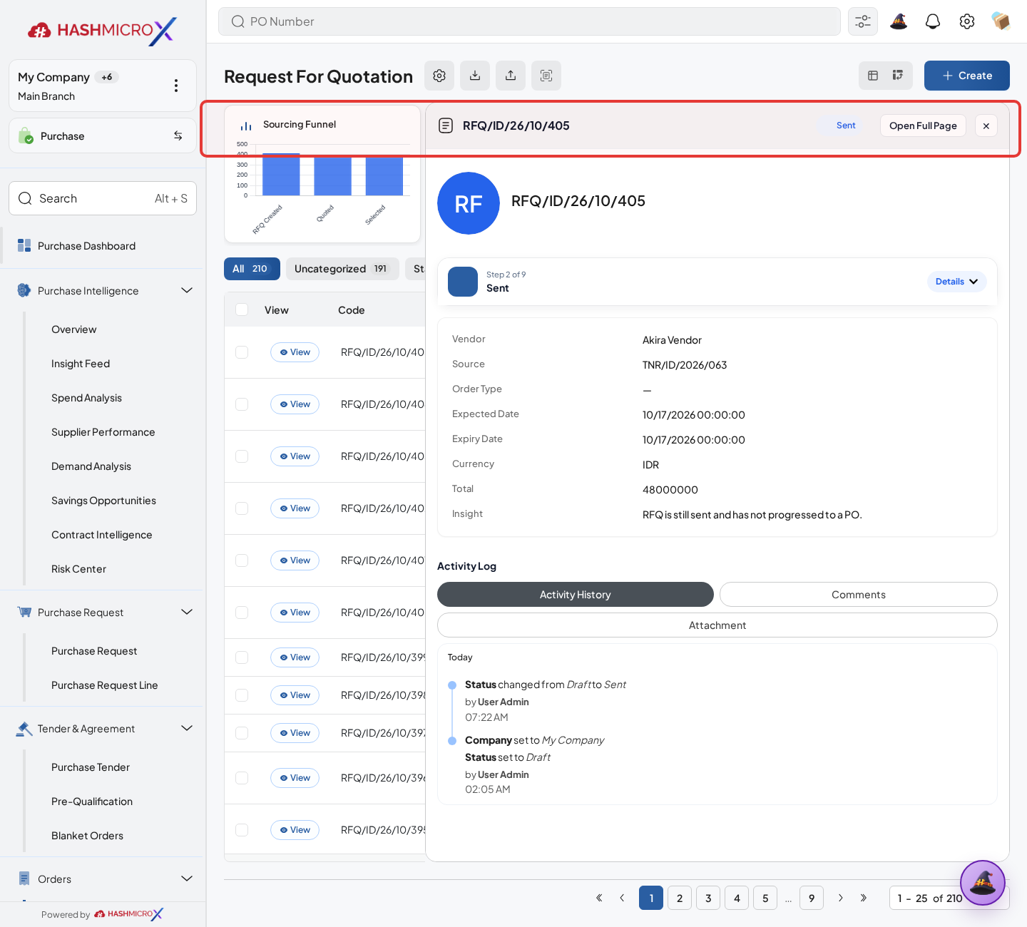 Figure 3.4.3.5 — HMX Main: Purchase Order smart buttons for downstream receiving and billing framed in red