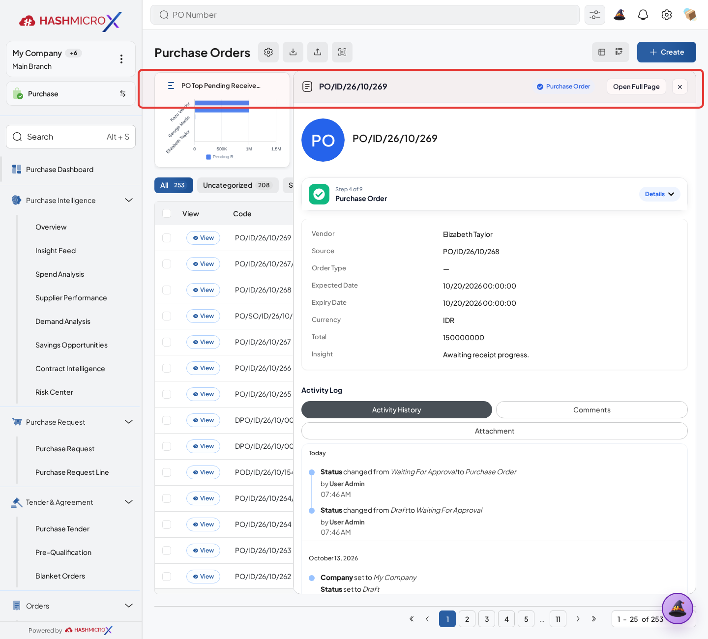 Figure 3.5.3.2 — HMX Main: Create Bill action button on Purchase Order framed in red