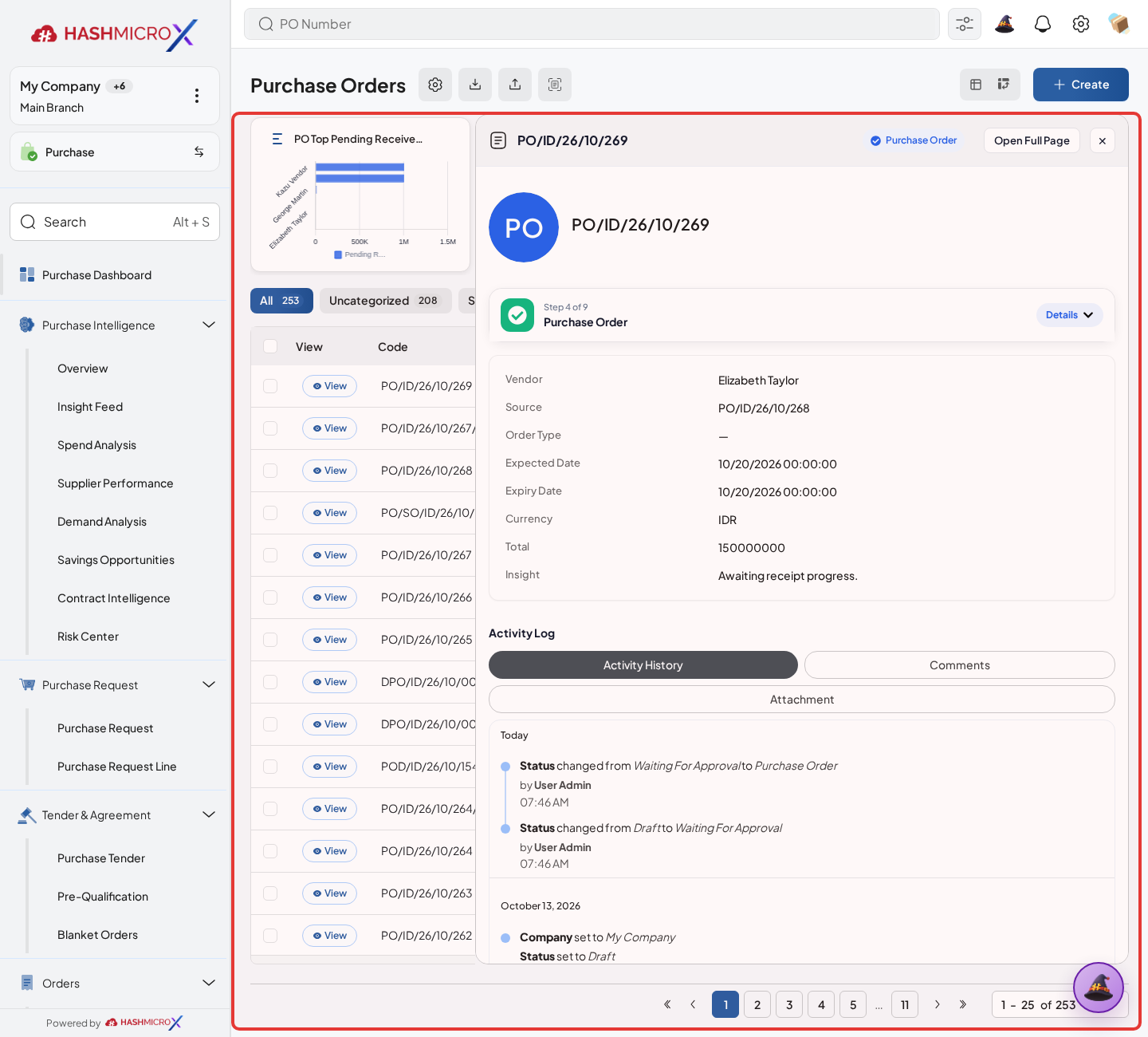 Figure 3.5.3.3 — HMX Main: Draft Vendor Bill invoice lines, accounts, and taxes framed in red