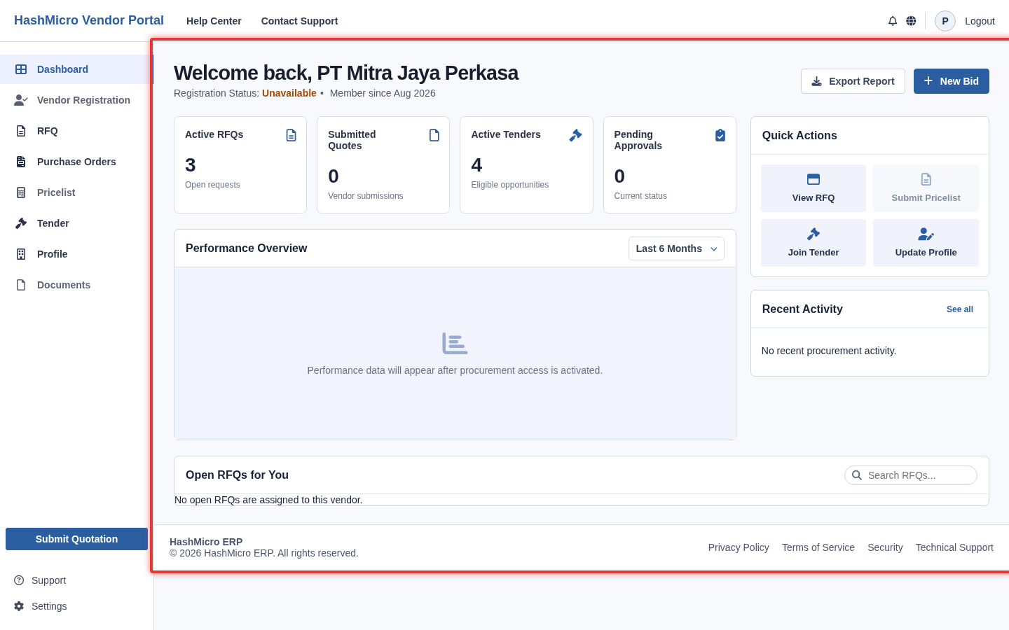 Figure 4.1 — HMX Vendor Portal: Dasbor utama Vendor Workspace dan kartu metrik kinerja ber-border merah
