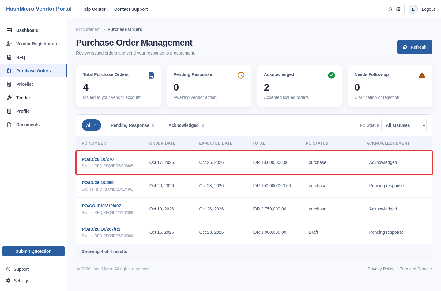 Figure 7.1 — HMX Vendor Portal: Daftar Purchase Order terkonfirmasi yang diterbitkan pembeli ber-border merah